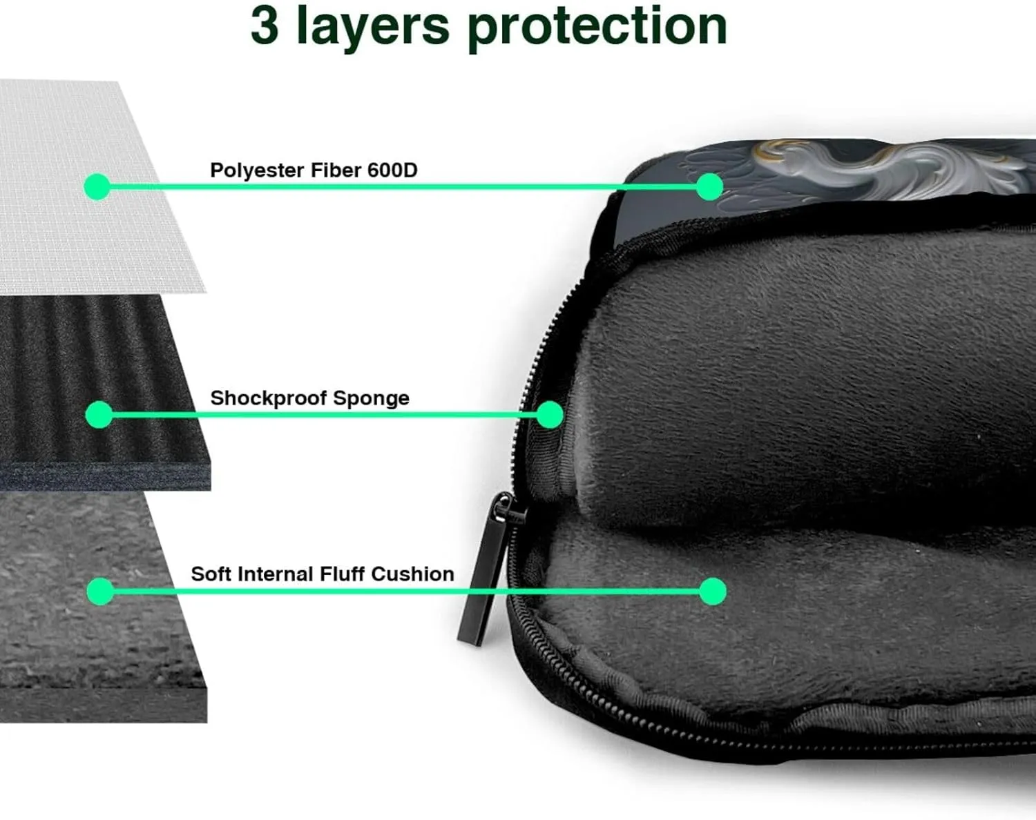 Laptop Bag Fresh Daisy Flowers Laptop Tote Bag Women Men Laptop Sleeve Case Lightweight Computer Bag Briefcase