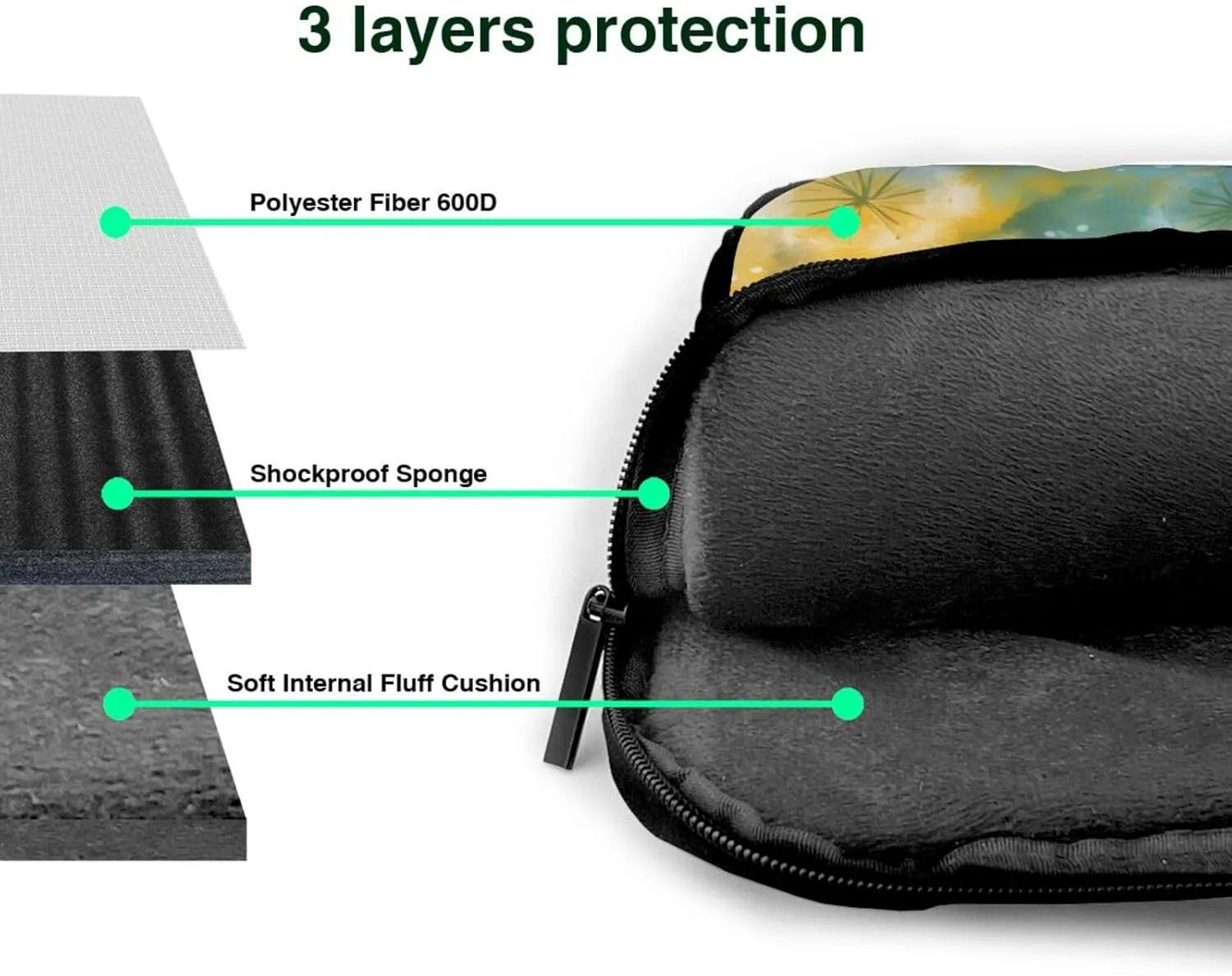 Laptop Bag Fresh Daisy Flowers Laptop Tote Bag Women Men Laptop Sleeve Case Lightweight Computer Bag Briefcase