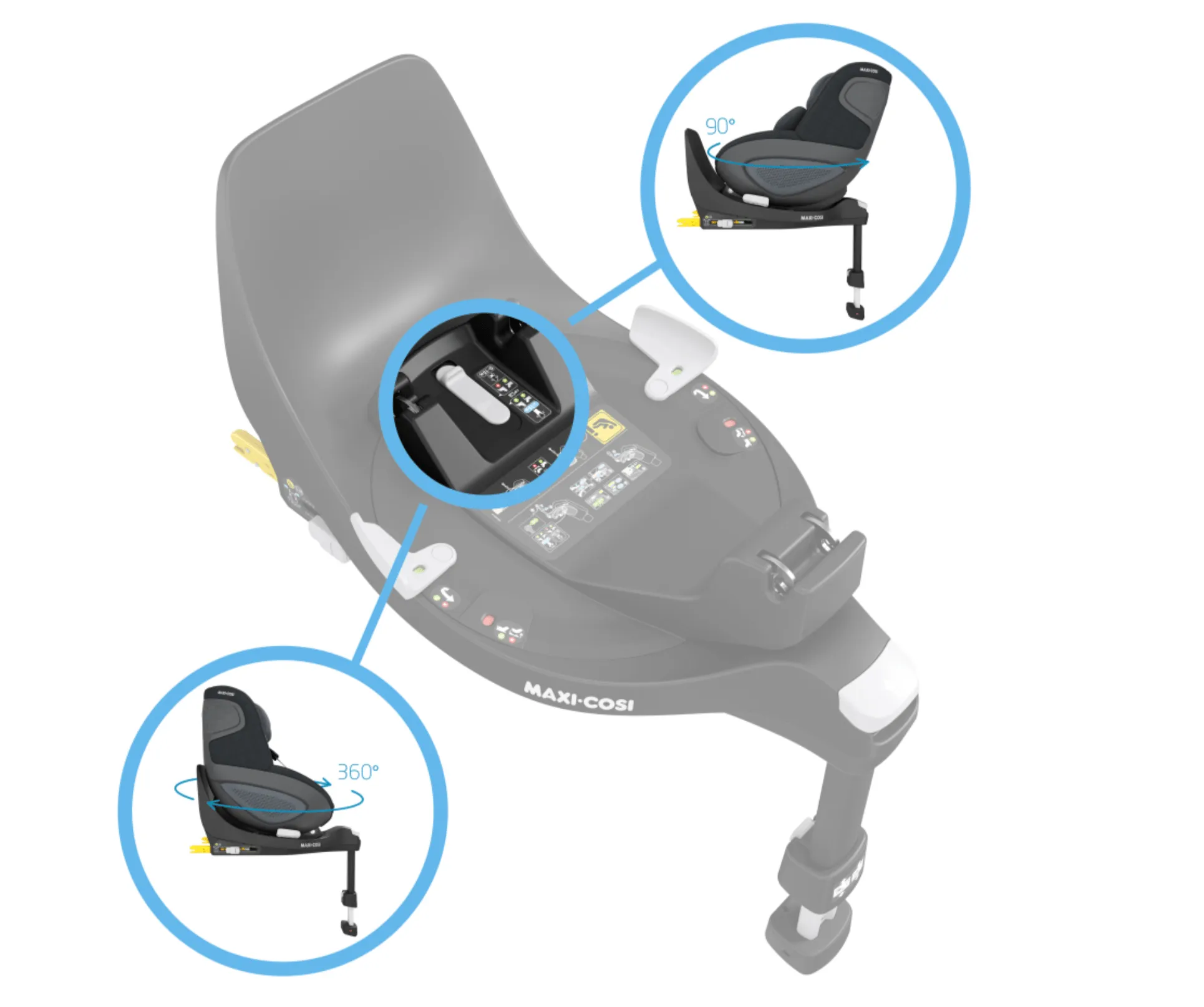 Maxi Cosi FamilyFix 360 Base